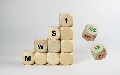 Umsatzsteuer: Ende der Steuersenkung zum 1.1.2021