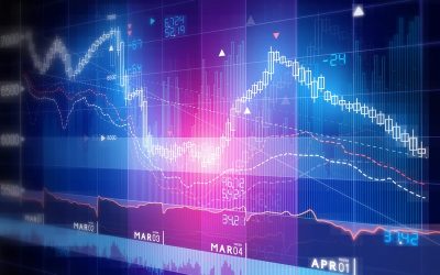 Wann Verluste bei Aktien verrechenbar sind